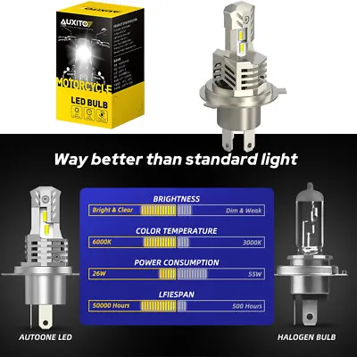 AUXITO H4 HB2 LED Motorcycle Headlight Bulb High/Low Beam Canbus Head Lamp 6000K • £15.49