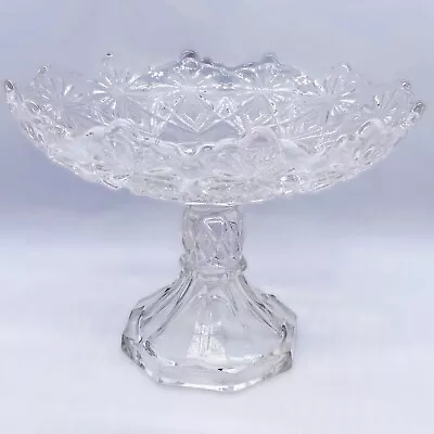 Antique Ca 1896 US Glass EAPG Shoshone Compote 15046 Victor Blazing Pinwheels 6” • $32.83