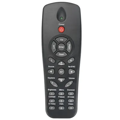 New Remote For Optoma Projector DS325 EX612 DS216 DW318 DX319p DX621 DX623 ES521 • $9.80