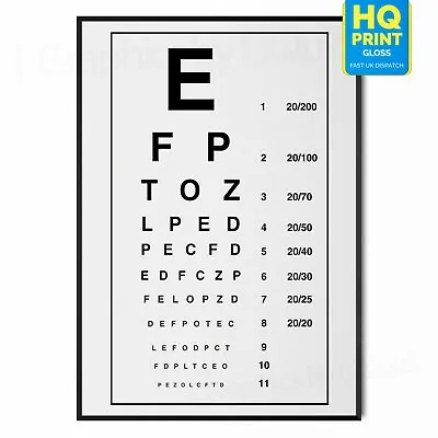 £4.99 • Buy Modern Optician Glasses Test Eye Chart Picture *LAMINATED* Poster | A5 A4 A3 |