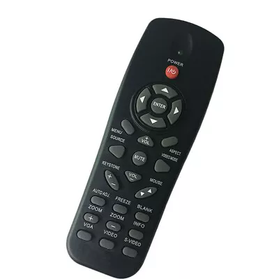 Remote Control For Dell 4220 M209X M409MX M409X 4210X S500WI M410HD Projector • $20.42