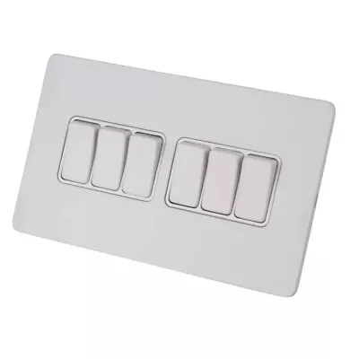 Schneider Electric Ultimate Screwless Flat Plate - GU1462WPW • £65