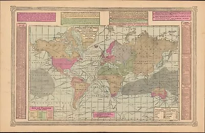 1889 Mercator World Projection Tunison Antique Map ~21.6  X 13.9  Vibrant Color • $49