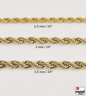 Men's Women's 14K Gold Plated Bling Rope Chain Necklace For Micro Mini Pendant • $6.99