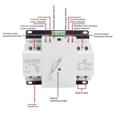 £43.16 • Buy Automatic Changeover Switch ATS Dual Power Automatic Transfer Switch Indicator