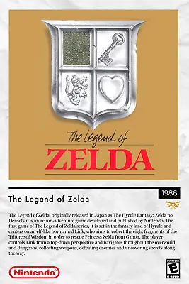 The Legend Of Zelda CUSTOM Gaming Showcase Poster • $8.99