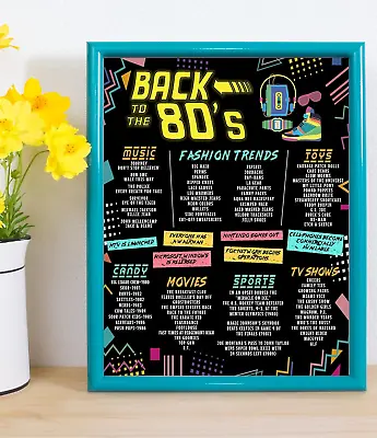 80S Party Decorations And Supplies - Includes Vintage 11X14 Inch Back-To-The-198 • $15.41