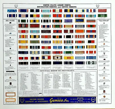 Original Military Armed Forces Decoration/Service Ribbons Poster Gemsco • $15