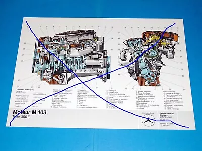 Mercedes - 1984 - FG 22172 - Engine M 103 - Type 300 E - Longitudinal And Cross-section • $15.93