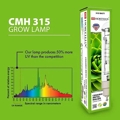 Eye Hortilux 315W CMH Grow Lamp • $79
