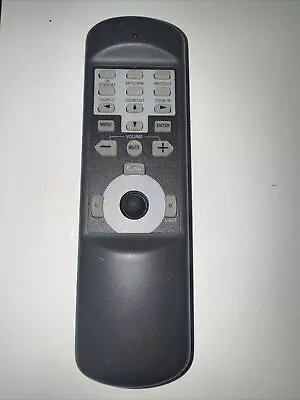 Optoma Rc-81201 8u Projector Remote Control B4 • $12