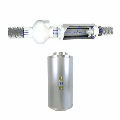 Phresh In Line Carbon Filter 6 /8 /10  Inch Inline Clean Air Remove Odour Smell  • $540
