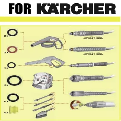 £8.80 • Buy Karcher Pressure Washer O-Ring Kit  Fits All K Series Prsssure Washers O Rings