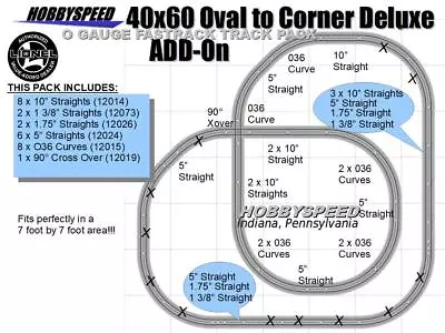 LIONEL FASTRACK 40x60 TO A CORNER DELUXE LAYOUT ADD-ON-PACK Design O GAUGE NEW • $198.84