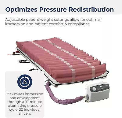 Drive Medical 14027 Med-Aire Low Air Loss Mattress Replacement System         Kp • $349.99