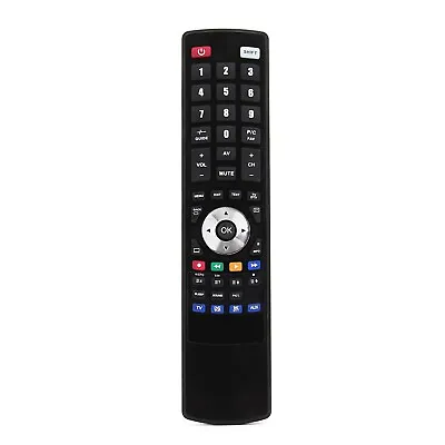 RM-Series  Replacement Remote Control For B&O MX5000 • £10.99