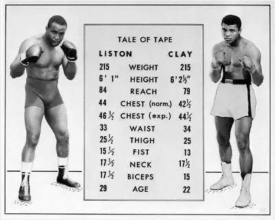 1965 Muhammad Ali Vs Sonny Liston PHOTO Boxing Fight Stats Print 5x7 Pic • $5.68