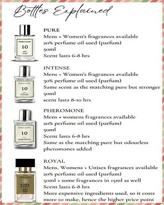 £15.95 • Buy FM Perfume Federico Mahora - Intense & Pheromone Perfume For Women 50ml