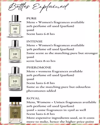 £15.95 • Buy FM Perfume Federico Mahora - Intense & Pheromone Perfume For Women 50ml