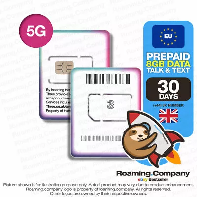 🚀 EUROPE 30DAY DATA TALK TEXT 4G 5G 8GB Prepaid Travel SIM No Contract EU NEW • $24.99