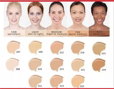 $10.55 • Buy Concealor Makeup WATERPROOF HYPOALLERGENIC Foundation High Cover Dermacol