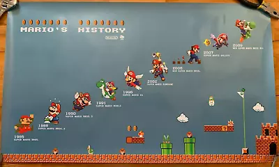 Club Nintendo 2010 Super Mario Poster (Mario's History) • $29.95