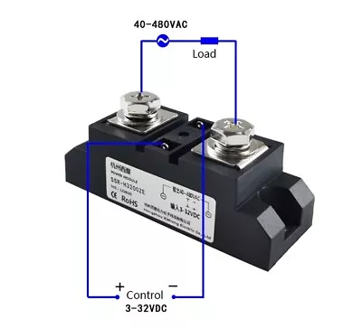 Industrial Solid State Relays Module SSR-H 4~32VDC Control 40~480VAC 60A~500A • $15.30