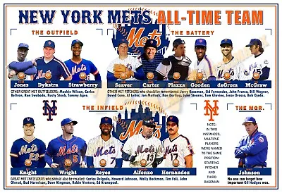 THE NEW YORK METS ALL-TIME TEAM 19”x13” COMMEMORATIVE POSTER • $17.95