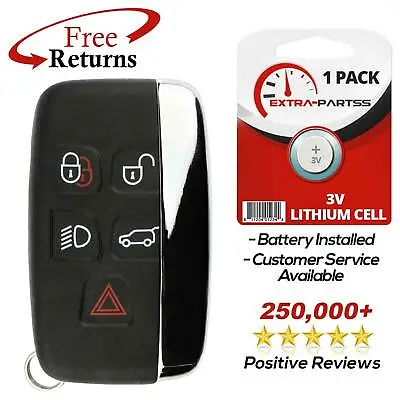 For 2016 2017 2018 Land Rover Discovery Sport Keyless Smart Remote Car Key Fob • $22.45