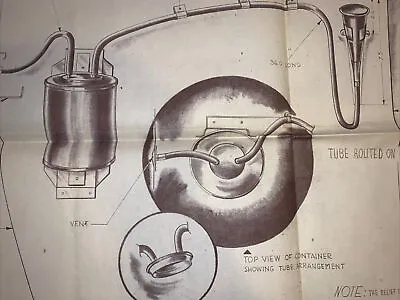 Ford Motor Company WW2 Aircraft Development Blueprint Rare 1944 Sign Vintage • $225