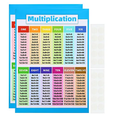2Pcs Multiplication Chart 11x16inch Multiplication Chart Poster Table • $12.01
