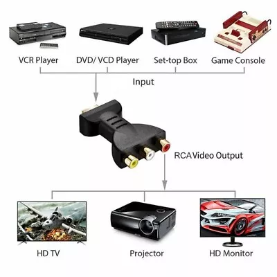 HDMI Male To 3 RCA Female AV Video Audio Adapter Composite Converter For TV PC • $12.36