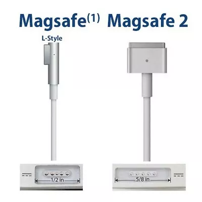 Megsafe 1 Or  Megsafe 2 Adapter DC Repair Cord Cable For Apple Macbook Air Pro  • $8.99