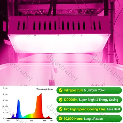 £21.12 • Buy 1500W LED Grow Light Full Spectrum IR Indoor Plant Veg Flower UV Lamp Hydroponic
