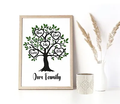 Personalised Family Tree Print Birthday Gift Mothers Day Gifts Wall Art Picture • £4.90