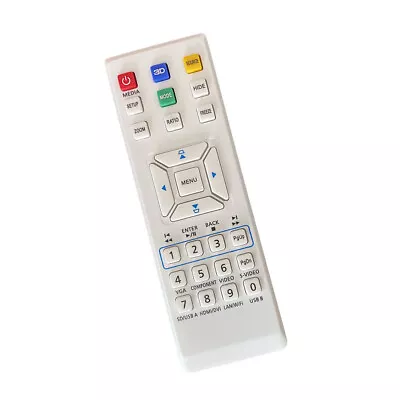 For Acer P1173 P1185 H5350 H5360 H5380BD  H5381BD  DLP Projector Remote Control • $19.22