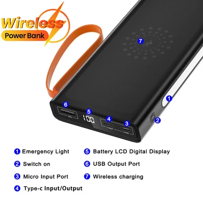 $20.95 • Buy 4USB Power Bank 900000mah Portable External Battery Backup Charger Fast Charging
