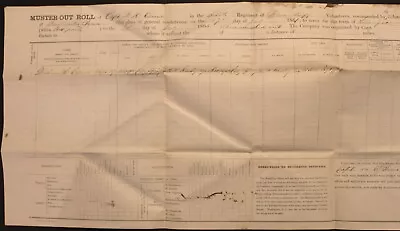 Civil War Muster-Out Roll - Colonel ____ J. Miller • $75