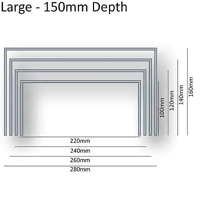 Nesting Plinth Retail Riser Counter Exhibition Display Stand Acrylic Shelves • £94.70