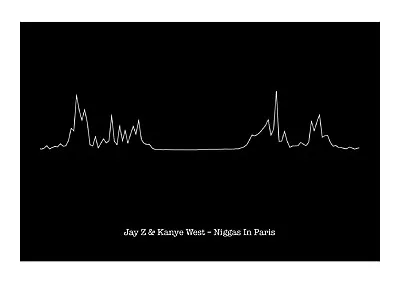 £11.99 • Buy Jay Z & Kanye West – Niggas In Paris - Heartbeat Sound Wave Art Print