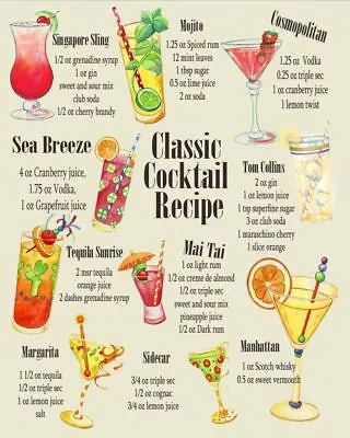 Classic Cocktail Recipes - Poster Art Reprint Metal Retro Sign Vintage Sign Tin • £3.94