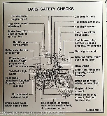 Kawasaki Z650 Kz650  Daily Safety Checks  Caution Warning Decal  • £11.54