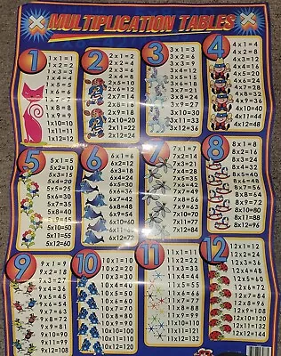 Multiplication Tables Poster 20.5 X 30 Inches • $4.50