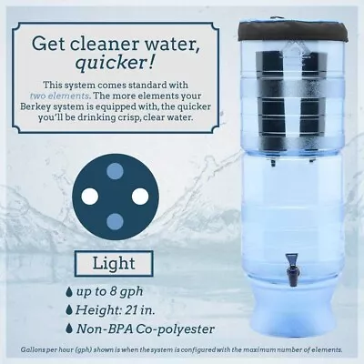 BERKEY LIGHT Water Filter System Purifier Filtration Clear Plastic BPA Free UK • £351.58