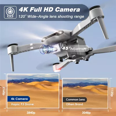 4DRC-F3 4K HD Wide Angle Camera GPS Drone FPV RC Quadcopter Wifi Follow Me • $125