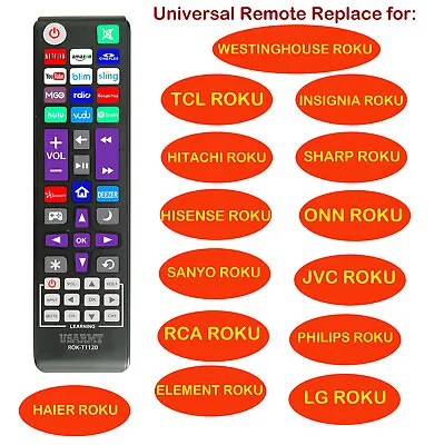 Universal Remote Fit For All Roku TV(JVC/RCA/PHILIPS/ELEMENT/LG/TCL) Bose Wave • $8.79