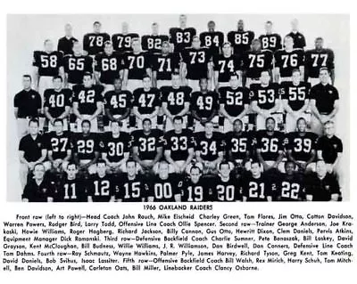 1966 Oakland Raiders Afl Football Team 8x10 Photo Picture • $6.26