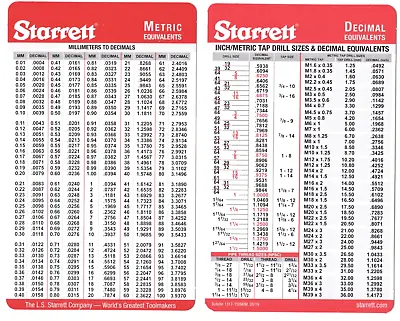 Pocket Starrett Metric And Decimal Equivalents Chart Machinist F1/E6 • $14.95