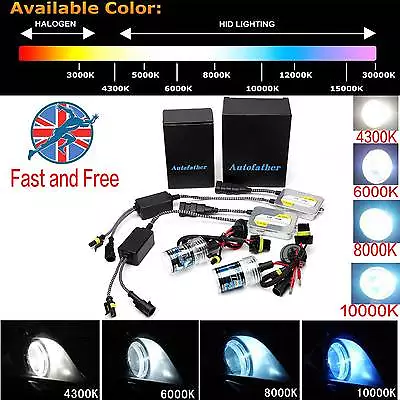 55W XENON HID CONVERSION KIT H7 CAR DRL HEADLIGHT BALLAST BULBS LAMP 6000k 8000k • £9.45