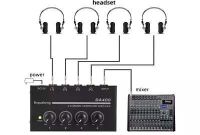 Depusheng DA400 Ultra-Compact 4 Channel Headphone Audio Stereo Amp • $25